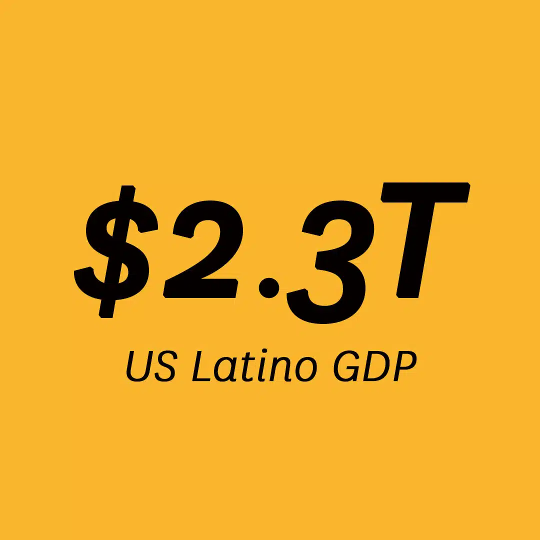 US Latino GDP $2.3T